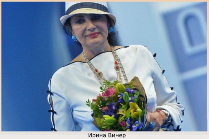 Ирина Винер
