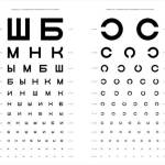 Таблицы проверки зрения
